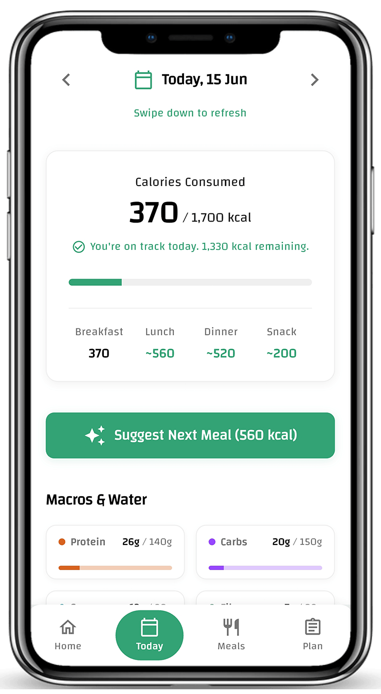CaloriMate daily calorie and macro tracking dashboard
