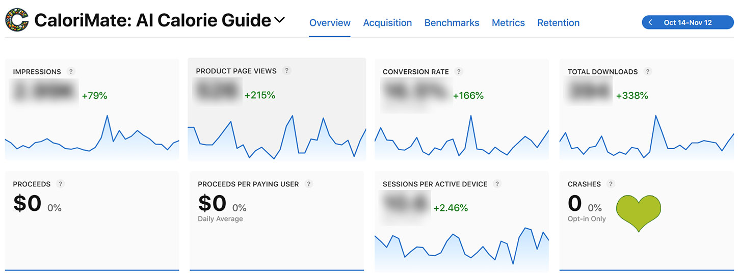 Meal planner app by CaloriMate: personalised meal plans and meal calendar